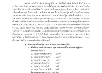 เรื่อง ประกาศรับสมัครบุคคลเพื่อสรรหาและเลือกสรรเป็นพนักงานราชการ ตำแหน่ง ครูผู้สอน / พนักงานพิมพ์เบรลล์