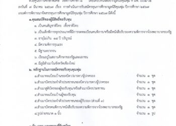 ประกาศคุณสมบัติและรับสมัครขอรับทุนการศึกษาสำหรับเด็กออทิสติกและเด็กพิการในมูลนิธิคุณพุ่ม ปีการศึกษา 2567 ของศูนย์การศึกษาพิเศษ เขตการศึกษา 8 เชียงใหม่
