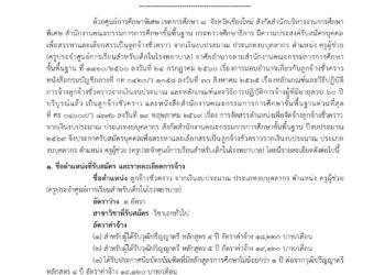 📣 ประกาศ ศูนย์การศึกษาพิเศษ เขตการศึกษา ๘ จังหวัดเชียงใหม่ เรื่อง ประกาศรับสมัครบุคคลเพื่อสรรหาและเลือกสรรเป็นลูกจ้างชั่วคราว จากเงินงบประมาณประเภทงบบุคลากร ตแหน่ง ครูผู้ช่วย (ครูประจำศูนย์การเรียนสำหรับเด็กในโรงพยาบาล)